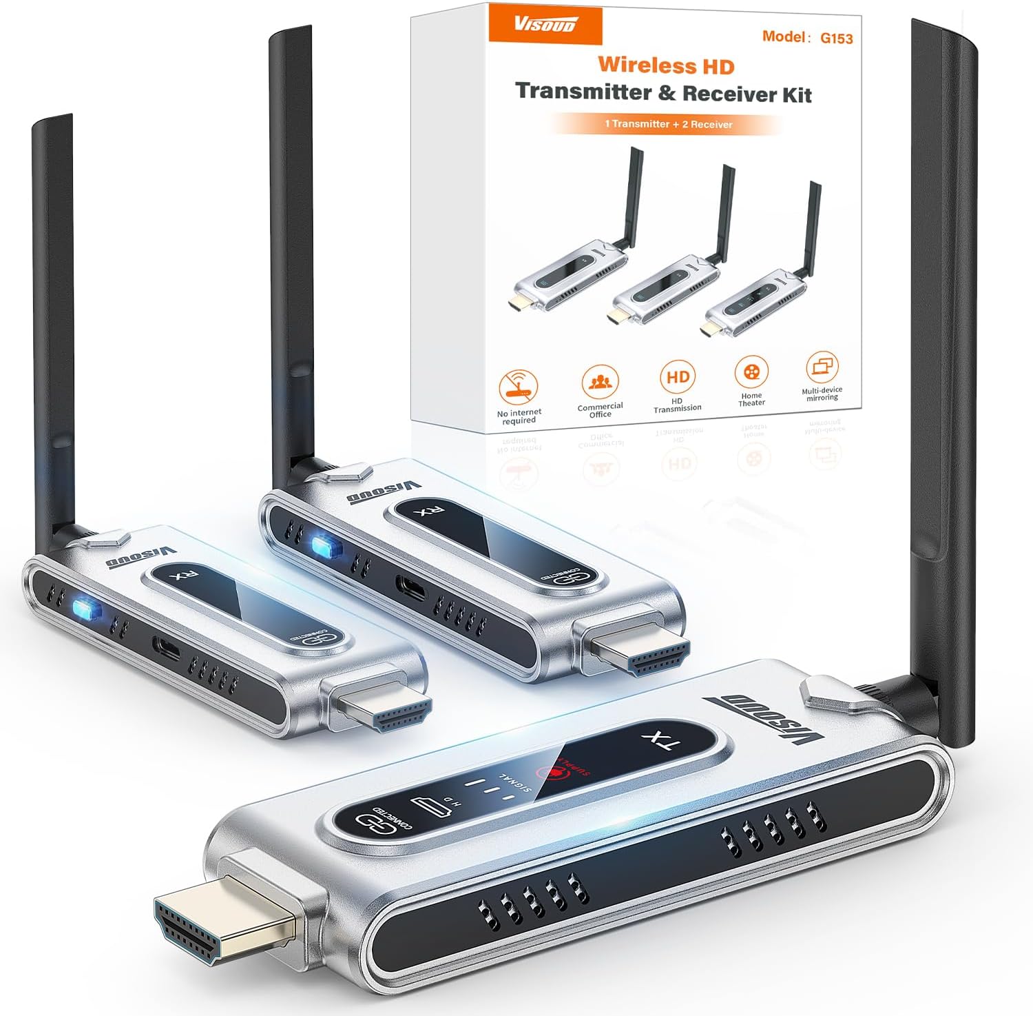 جهاز إرسال HDMI لاسلكي مع جهاز - مراجعة Home Cinema Wireless وسعره