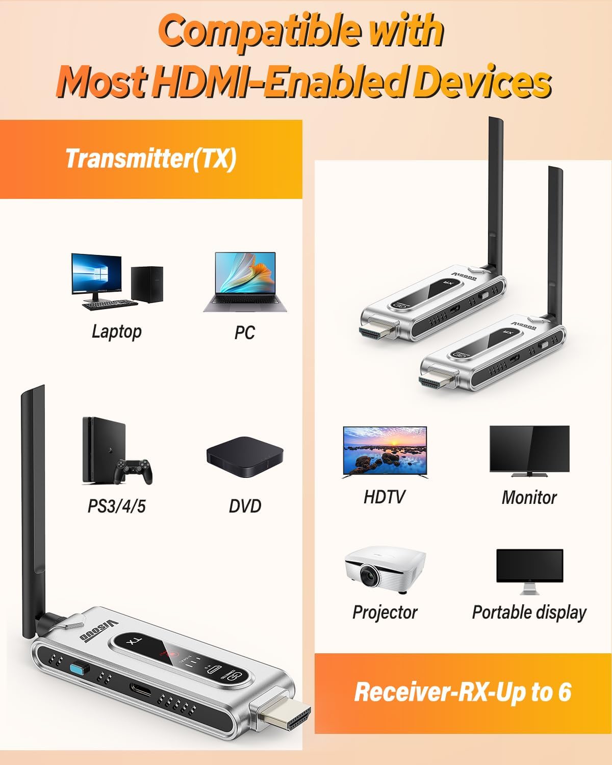 جهاز إرسال HDMI لاسلكي مع جهاز - مراجعة Home Cinema Wireless وسعره