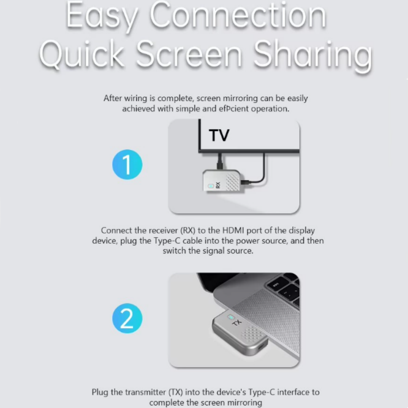 جهاز إرسال واستقبال فيديو لاسل - مراجعة Home Cinema Wireless وسعره