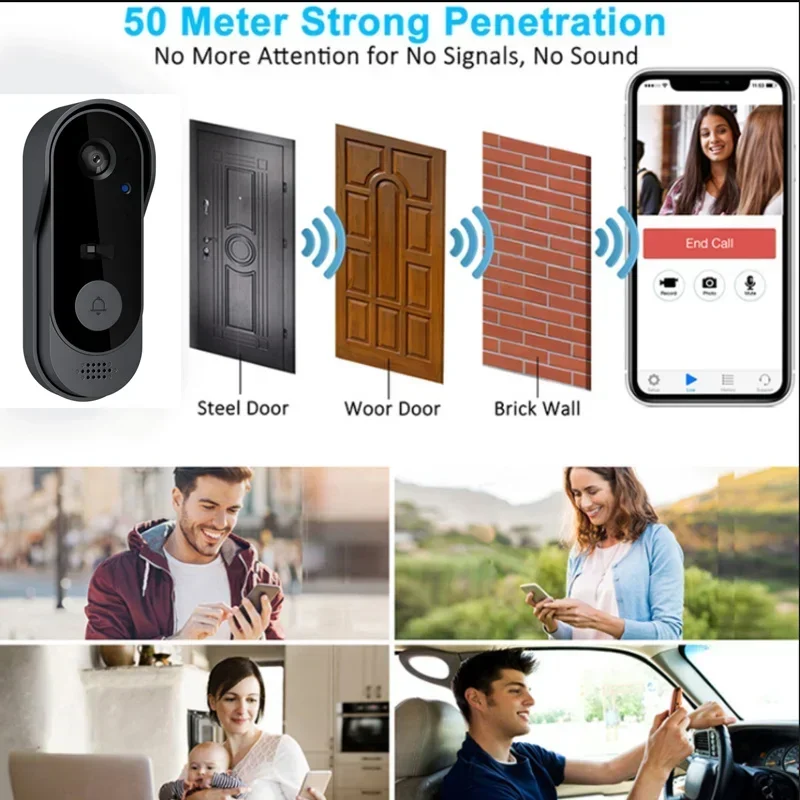كاميرا جرس باب لاسلكية عالية ا - مراجعة Home Cinema Wireless وسعره